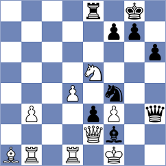 Dimitrov - Eljanov (chess.com INT, 2023)