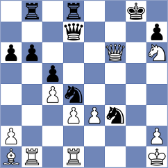 Klekowski - Przybylski (chess.com INT, 2023)