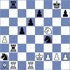 Chasin - Klymchuk (chess.com INT, 2024)