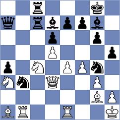 Chylewski - Shtembuliak (chess.com INT, 2024)