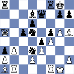 Sanchez - Gabdushev (chess.com INT, 2023)