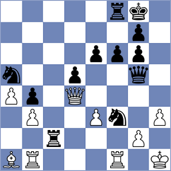 Dahanayake - Kriti (chess.com INT, 2021)