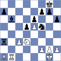 Desideri - Ovezdurdiyeva (Chess.com INT, 2021)