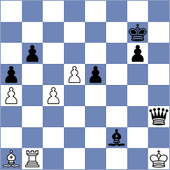 Zafirakos - Sahib (chess.com INT, 2024)