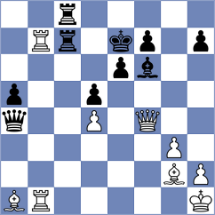 Spiranec - Thiel (chess.com INT, 2022)