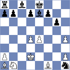 Ardito - Hacker (chess.com INT, 2023)