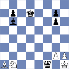 Kozak - Gelman (Chess.com INT, 2020)