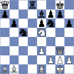 Kanakaris - Nihal (chess.com INT, 2023)