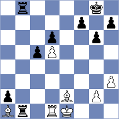 Chen - Saric (chess.com INT, 2018)