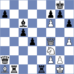 Shtivelband - Rosenberg (chess.com INT, 2021)