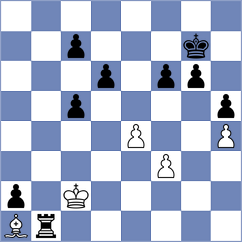 Birkisson - Coelho (chess.com INT, 2023)