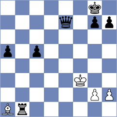 Ognean - Cieslak (chess.com INT, 2023)