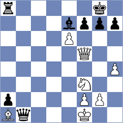 Golubovic - Olhovik (chess.com INT, 2024)