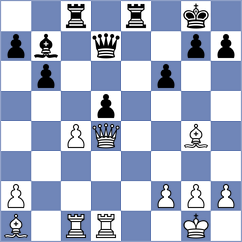 Sadovsky - Awoki (chess.com INT, 2024)