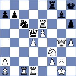 Van Foreest - Kruglyakov (Chess.com INT, 2020)