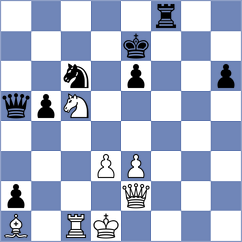 Sunilduth Lyna - Gritsenko (Chess.com INT, 2021)