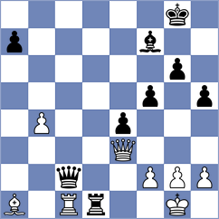 Eliseev - Tsvetkov (Chess.com INT, 2020)
