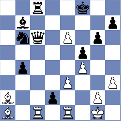 Gunina - Aloma Vidal (chess.com INT, 2023)