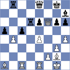 Kuzhilniy - Sahil (chess.com INT, 2023)
