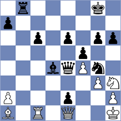 Cagara - Suleymanli (chess.com INT, 2022)