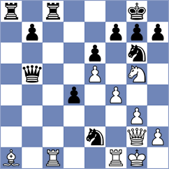 McBryde - Hirneise (chess.com INT, 2023)