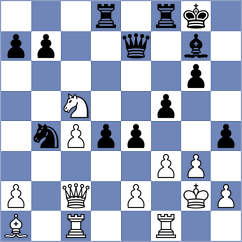Carrasco Miranda - Manukian (chess.com INT, 2024)