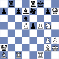 Papp - Rodriguez (Chess.com INT, 2020)