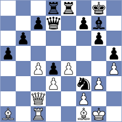 Corredor Castellanos - Sahakyan (chess.com INT, 2023)