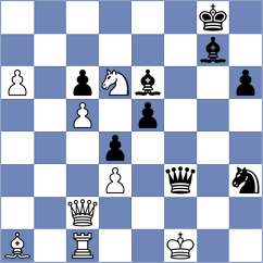 Schuh - Sanchez (chess.com INT, 2023)