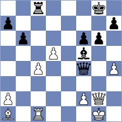 Perez Gormaz - Sviridov (chess.com INT, 2021)