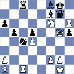 Yurtseven - Andrews (chess.com INT, 2024)