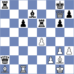 Finek - Zomorrodian (chess.com INT, 2023)
