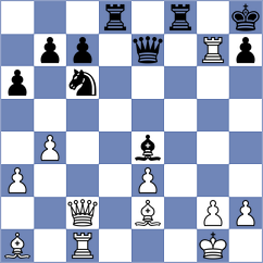 Ashraf - Efimenko (chess.com INT, 2024)