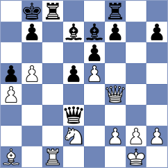 Gloser - Bulatov (Chess.com INT, 2020)
