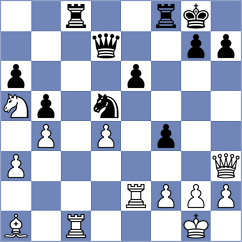 Bilan - Tanenbaum (Chess.com INT, 2021)