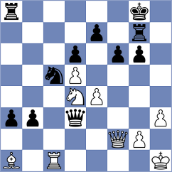 Wiewiora - Kobo (Chess.com INT, 2020)