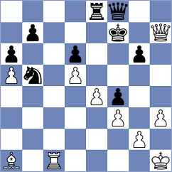 Ter Sahakyan - Rohan (chess.com INT, 2024)