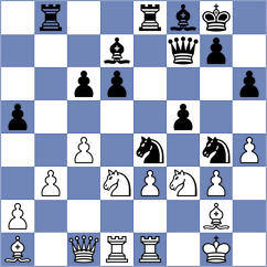 Aalto - Mahdavi (chess.com INT, 2024)