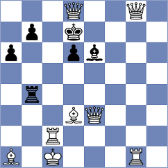 Malyi - Coelho (chess.com INT, 2024)