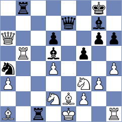 Kabanova - Bakalchuk (chess.com INT, 2021)