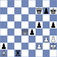 Le Goff - Chen (chess.com INT, 2023)