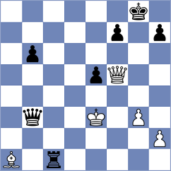 Grunberg - Andreikin (chess.com INT, 2021)
