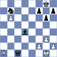 Sai - Souleidis (chess.com INT, 2024)