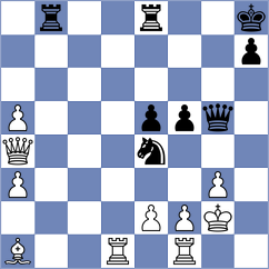 Vijayalakshmi - Antolak (Chess.com INT, 2020)