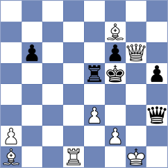 Koridze - Maiorov (chess.com INT, 2021)