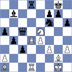 Gimenez - Skatchkov (Chess.com INT, 2020)