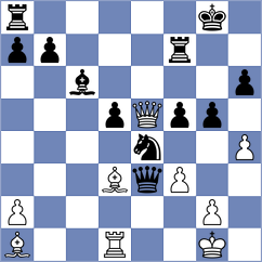 De Silva - Ju (chess.com INT, 2024)