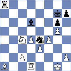 Novozhilov - Brunello (chess.com INT, 2024)