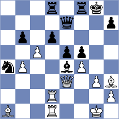 Harsha - Chor (chess.com INT, 2024)