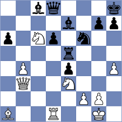 Drygalov - Gonzalez Zharikov (chess.com INT, 2024)